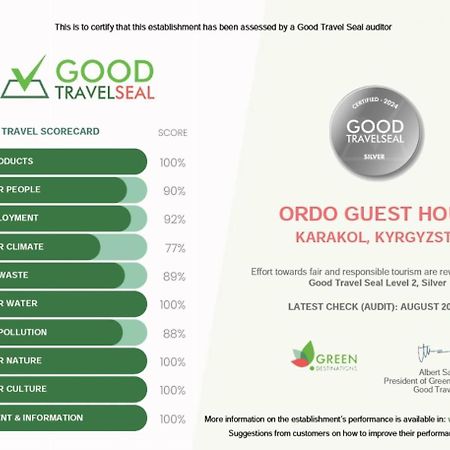 Ordo Hotel Karakol Ngoại thất bức ảnh